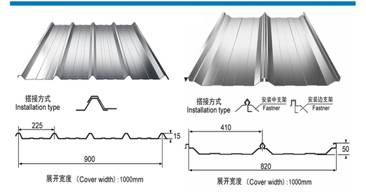 14 Gauge 18 Gauge Cheap PPGI Zinc Coated Metal Building Material Color Roof Tiles Price Galvanized Corrugated Steel Sheet